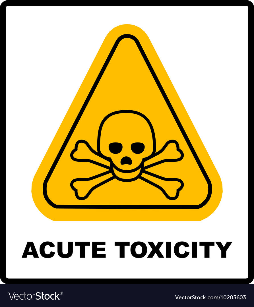 Dangers of toxins in our cleaning products