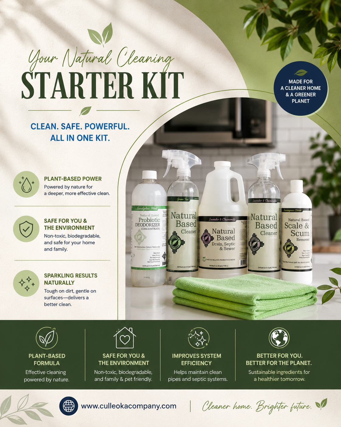 Starter Kit - Over $100 Value