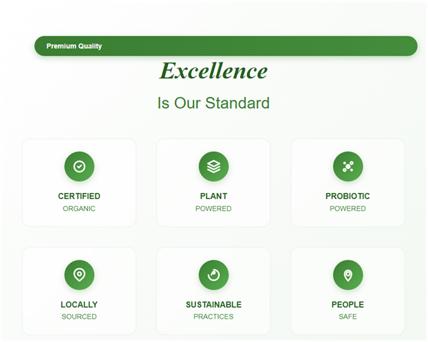 Green logo with text 'Excellence is Our Standard' and various certification icons on a white background.